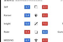 开云体育在线-法甲球队备战国际赛事，实力不容小觑()