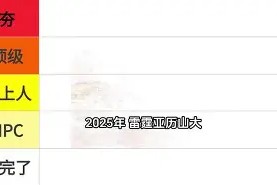 开云体育入口-NBA总决赛东区半决赛猛龙求生欲(2019东部半决赛猛龙对76人)